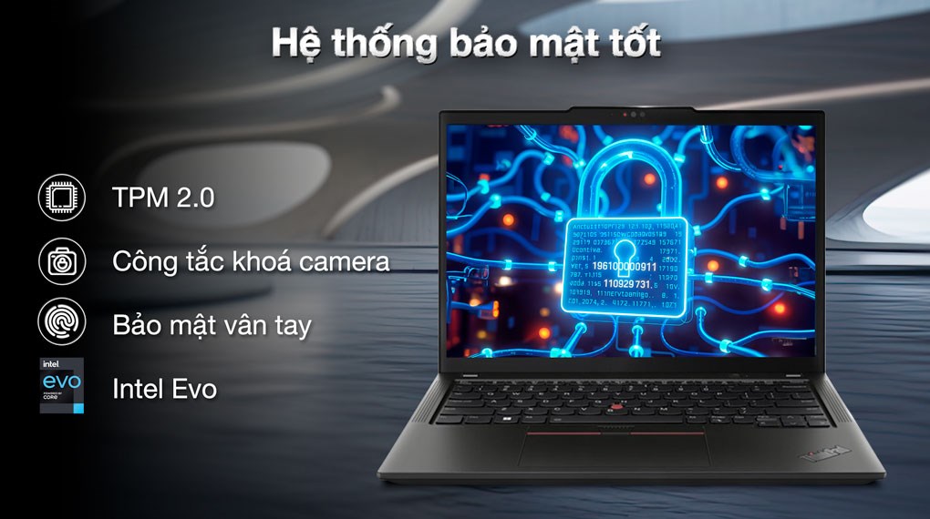 Laptop Lenovo Thinkpad X13 Ultra 7 155H/32GB/1TB/Win11 Pro (21LU004LVN)