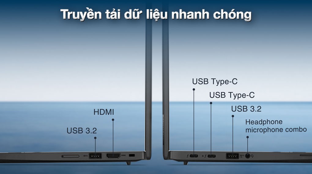 Laptop Lenovo Thinkpad X13 Ultra 7 155H/32GB/1TB/Win11 Pro (21LU004LVN)