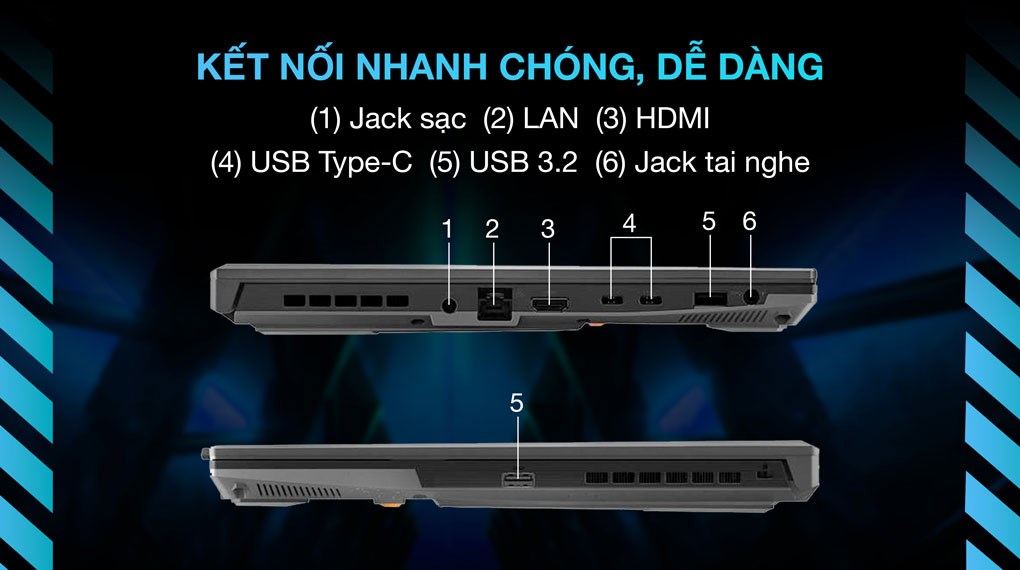 Laptop Asus TUF Gaming A16 FA617NSR R7 7435HS/16GB/512GB/8GB RX7600S/144Hz/Win11 (RL100W)