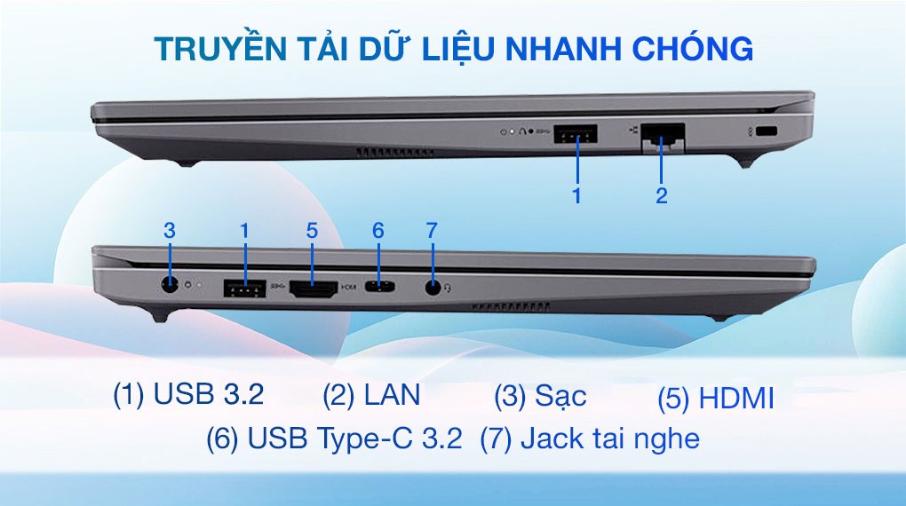 Laptop Lenovo V14 - 83HD0001VN (Core 5 120U, 16GB, 512GB, Full HD, Win11)