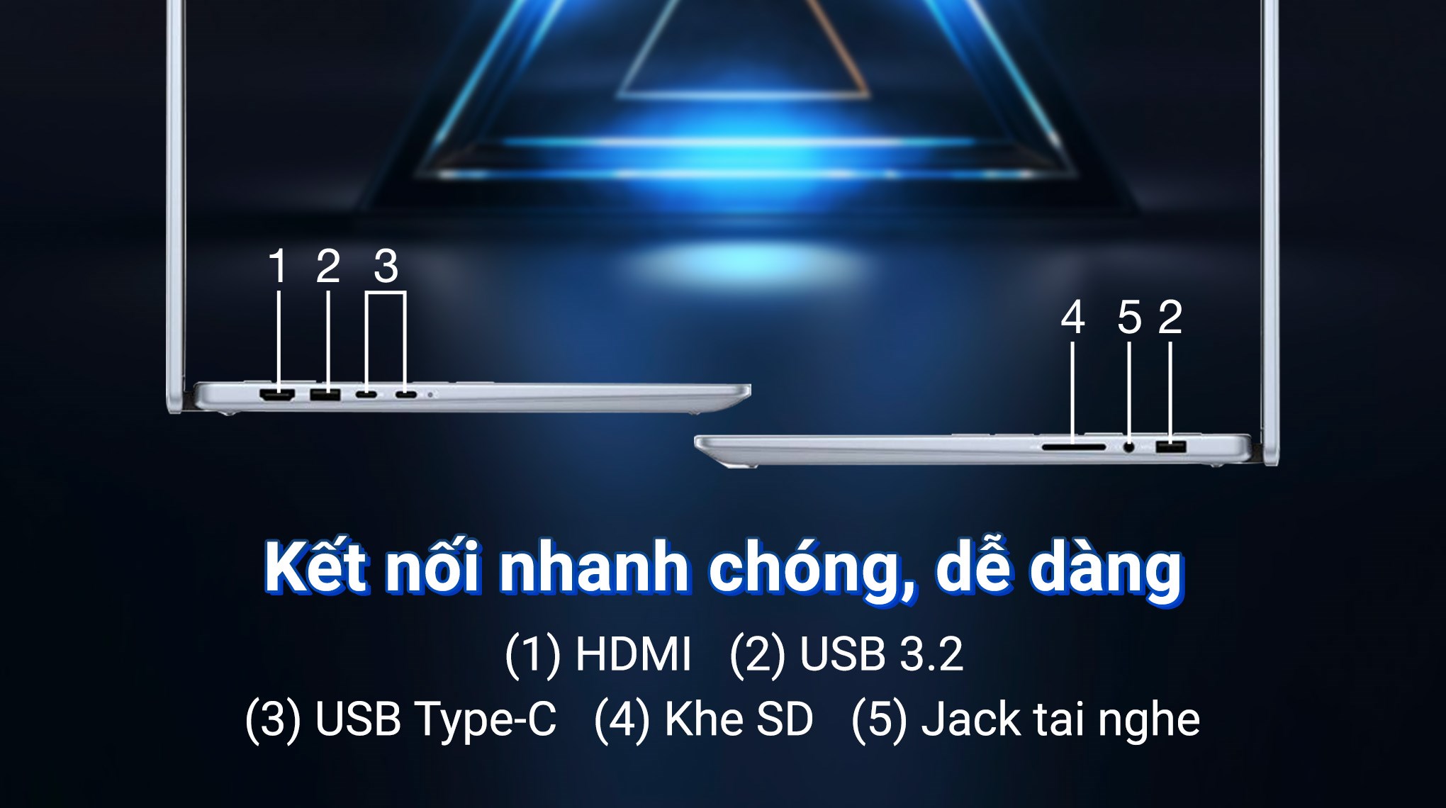 Dell Inspiron 7440 Core 7 - Cổng kết nối