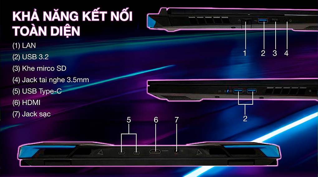 Laptop Acer Predator Helios Neo PHN16 71 53M7 i5 13500HX (NH.QLUSV.005) - Cổng kết nối