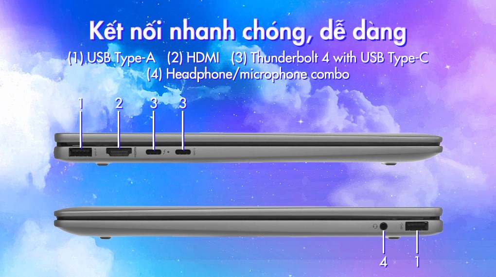 Laptop HP Envy x360 14 fc0162TU - AY8X1PA (Ultra 5 125U, 16GB, 512GB, 2.8K OLED, Cảm ứng, OfficeHS, Win11)