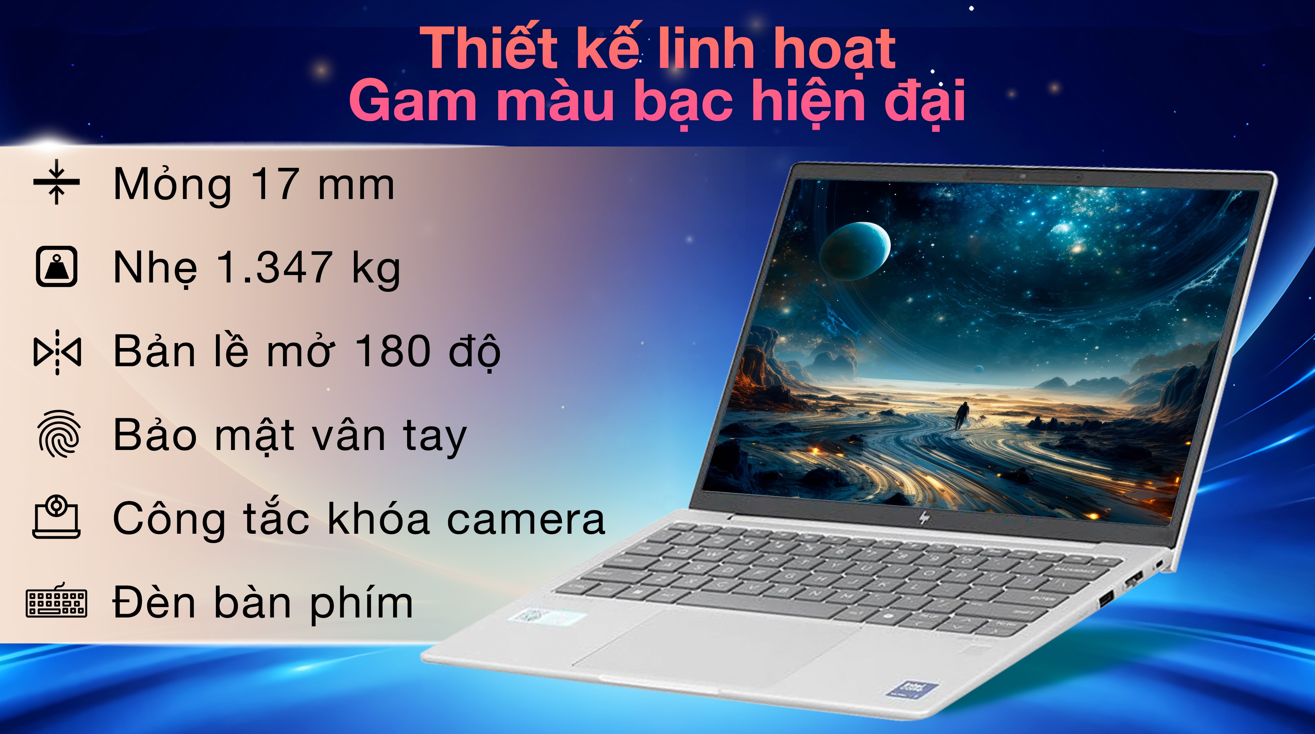 Laptop HP Elitebook 630 G11 Ultra 7 155U/16GB/512GB/Win11 (A7LC5PT)