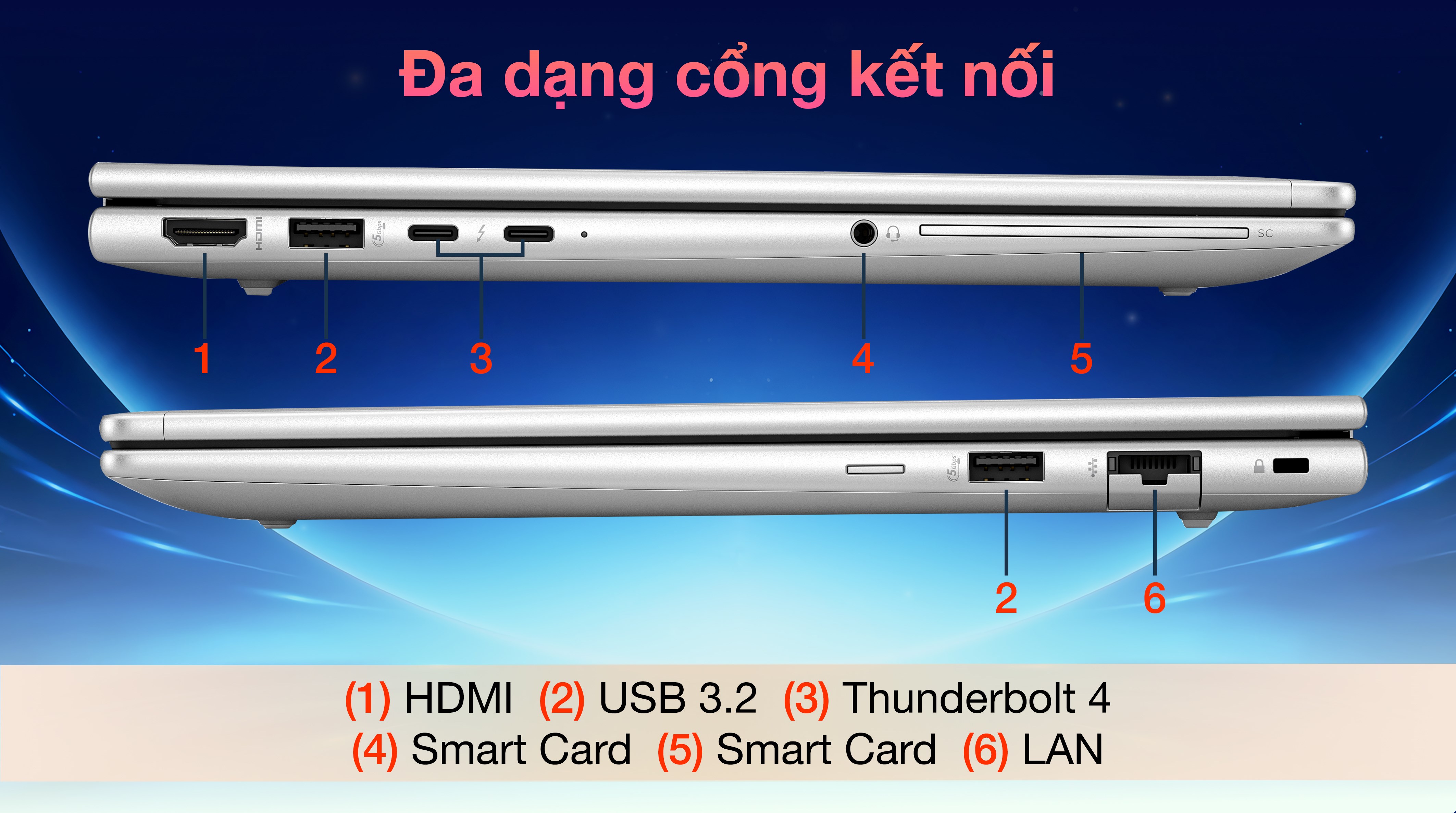 Laptop HP Elitebook 630 G11 Ultra 7 155U/16GB/512GB/Win11 (A7LC5PT)