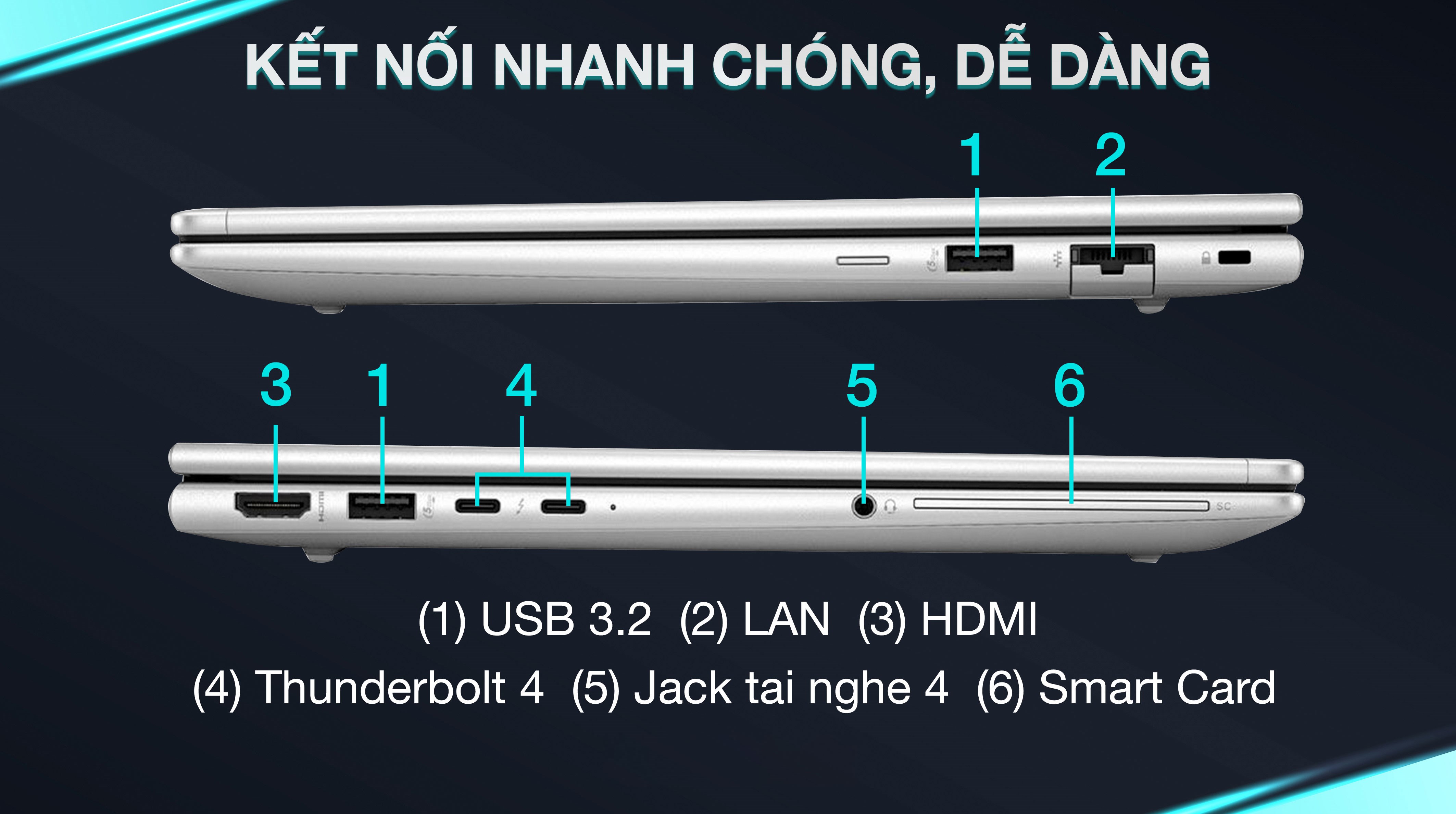 Laptop HP Elitebook 630 G11 Ultra 5 125U/16GB/512GB/Win11 (A7LL8PT)
