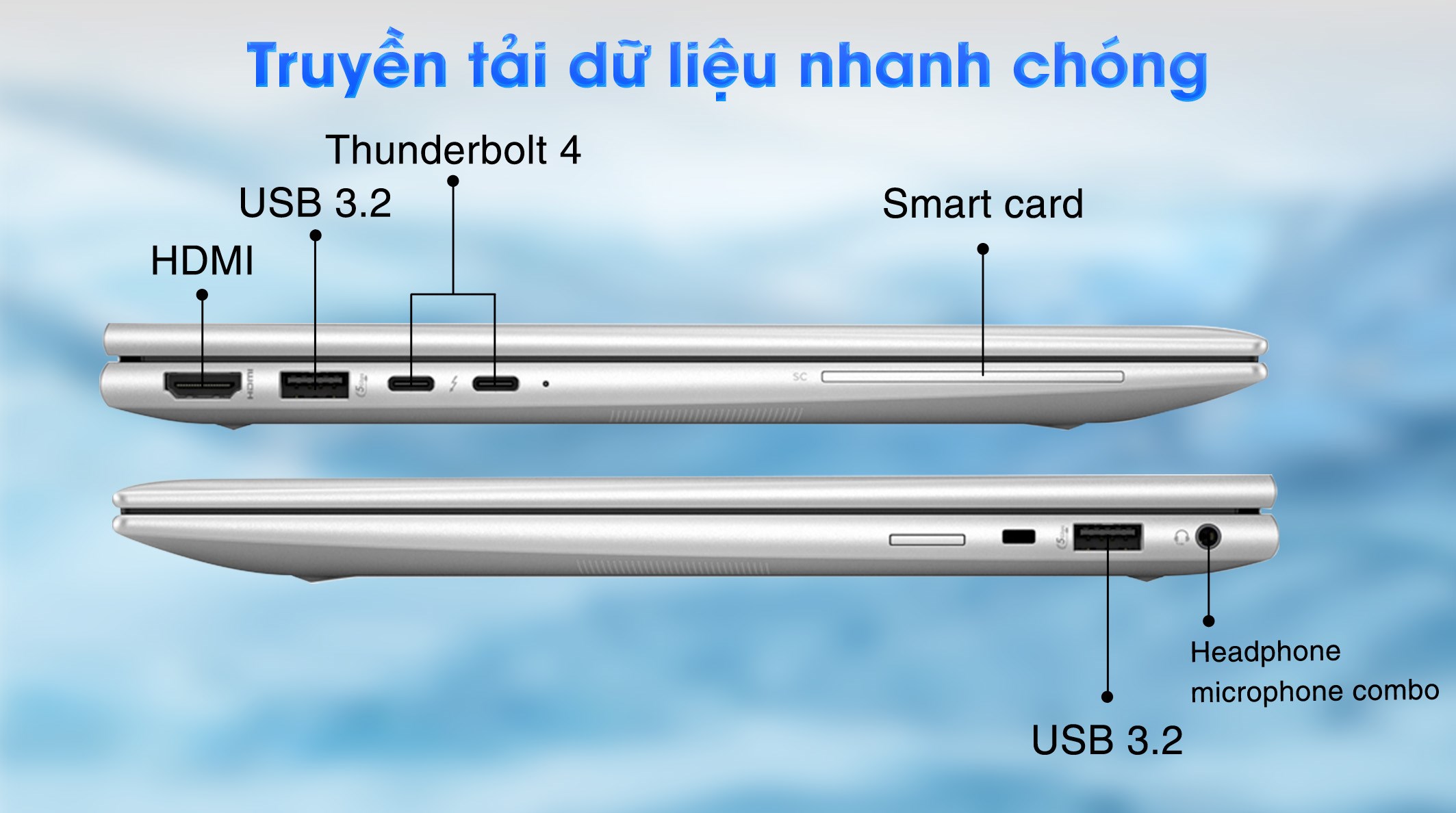 Laptop HP Elitebook X360 830 G11 - A7RC0PT (Ultra 7 165U, 16GB, 512GB, WUXGA, Cảm ứng, Win11 Pro)