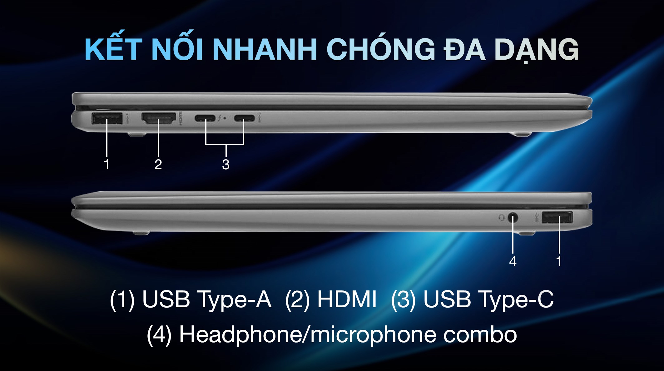 Laptop HP Envy X360 14 fa0097AU - AY8U7PA (R5 8640HS, 16GB, 512GB, 2.8K OLED, Cảm ứng, OfficeHS+365, Win11)