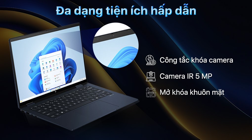 Laptop HP Envy X360 14 fc0153TU - AY8V4PA (Ultra 7 155U, 32GB, 512GB, 2.8K OLED, Cảm ứng, Win11)