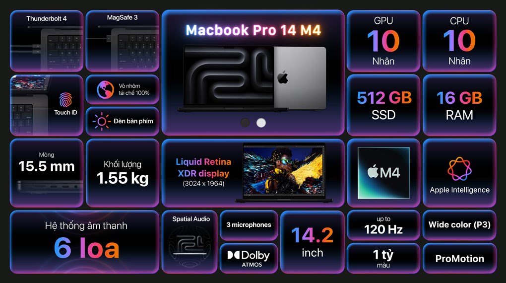 Laptop MacBook Pro 14 inch M4 16GB/512GB