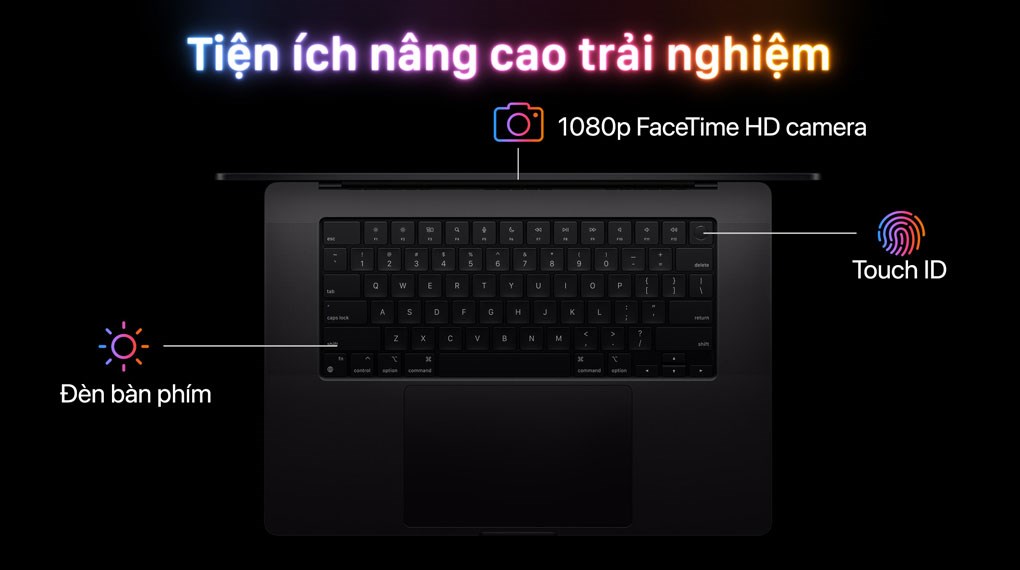 Macbook Pro 14 inch M4 16GB/512GB - Tiện ích