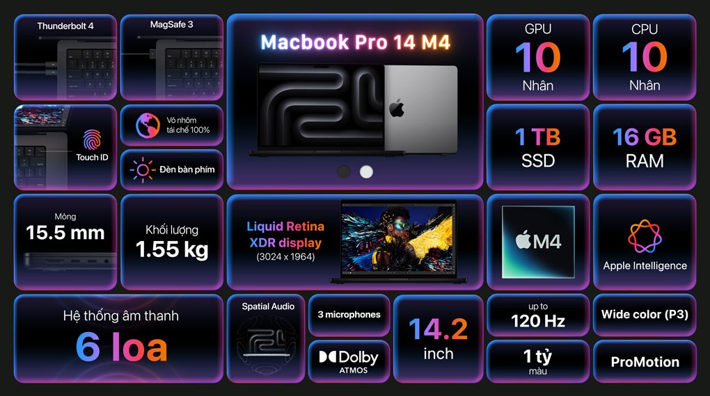 Laptop MacBook Pro 14 inch M4 16GB/1TB