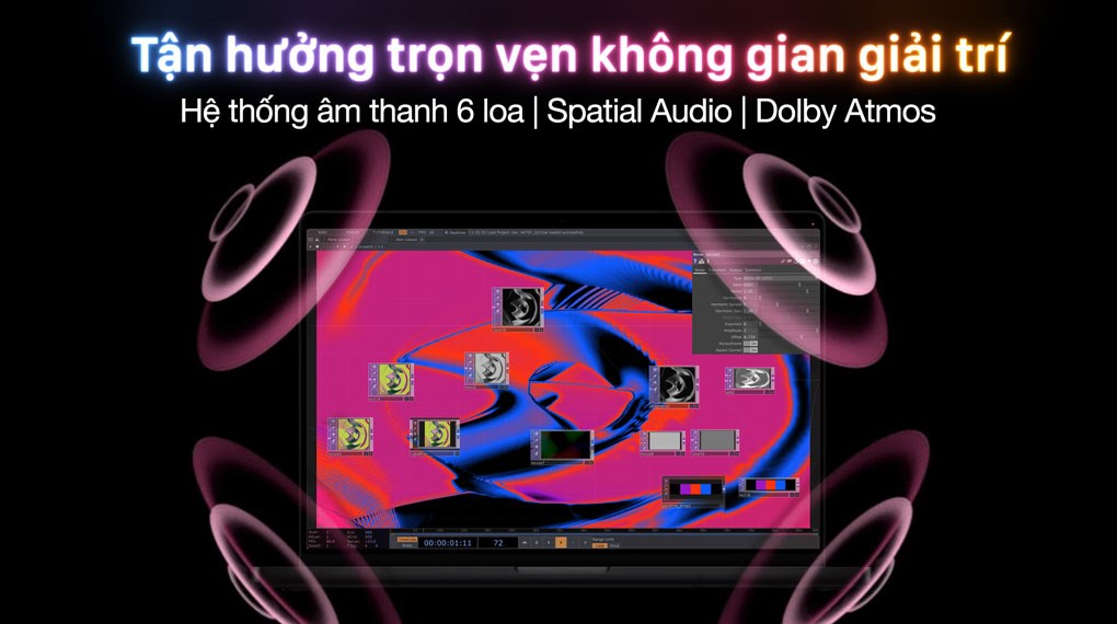 Laptop MacBook Pro 14 inch M4 16GB/1TB