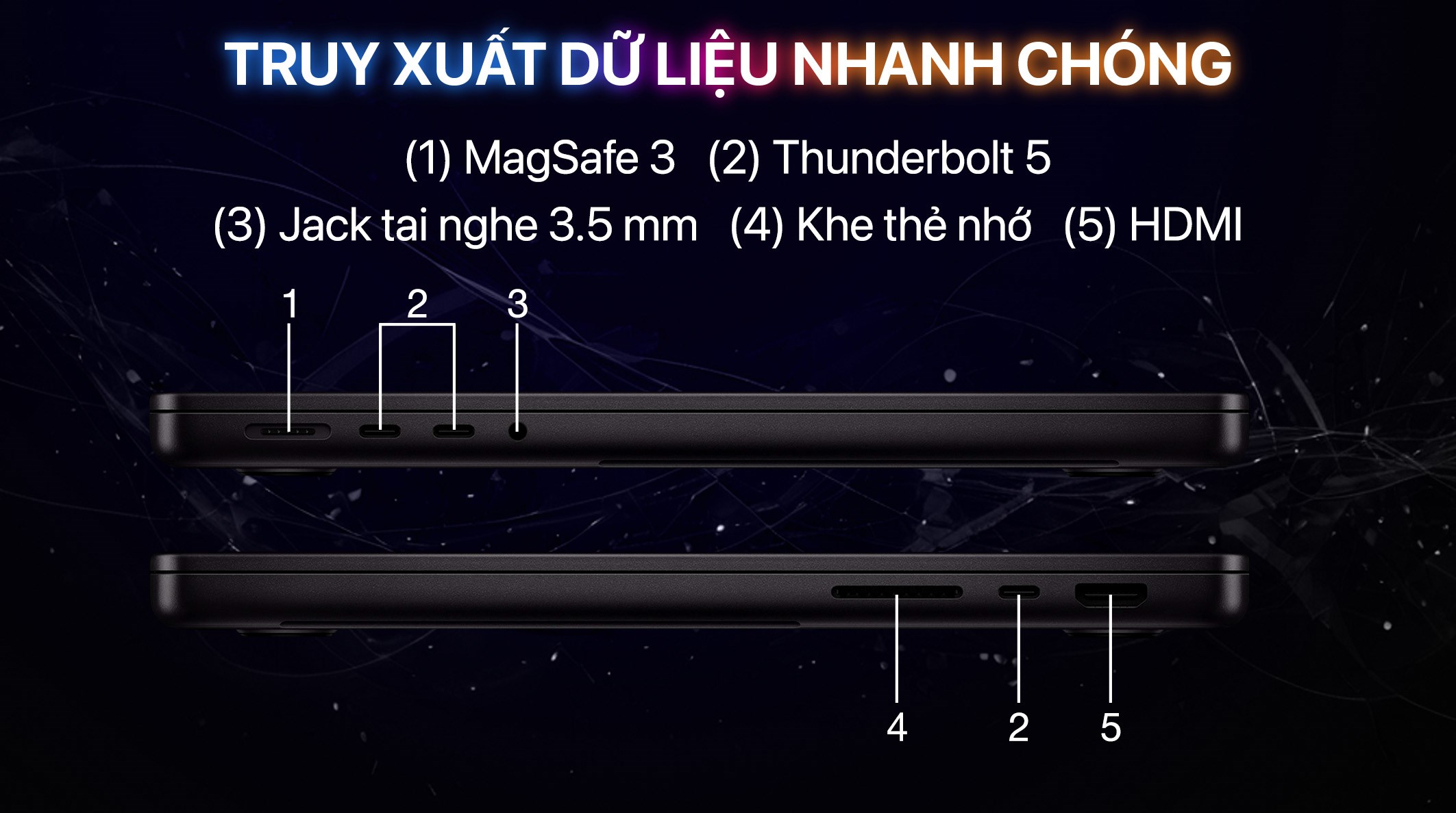 Laptop MacBook Pro 14 inch M4 Pro 24GB/1TB