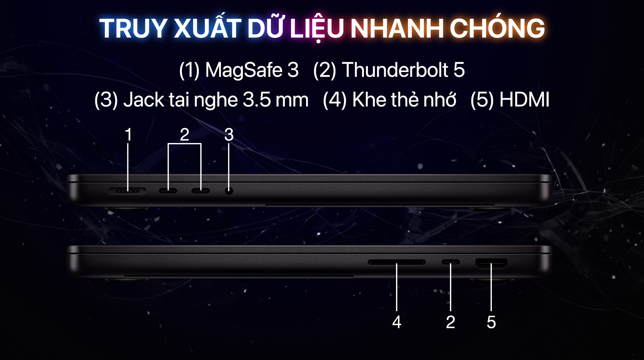 Laptop MacBook Pro 14 inch M4 Pro 48GB/512GB