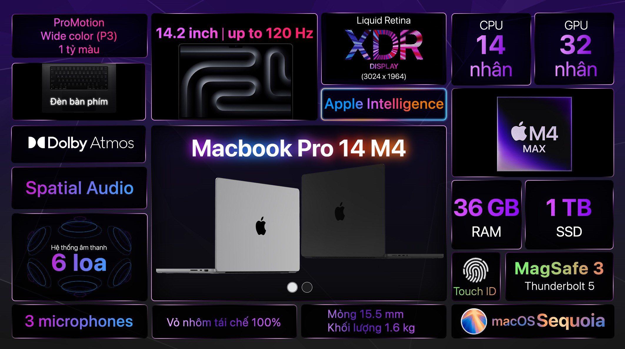 Laptop MacBook Pro 14 inch M4 Max 36GB/1TB