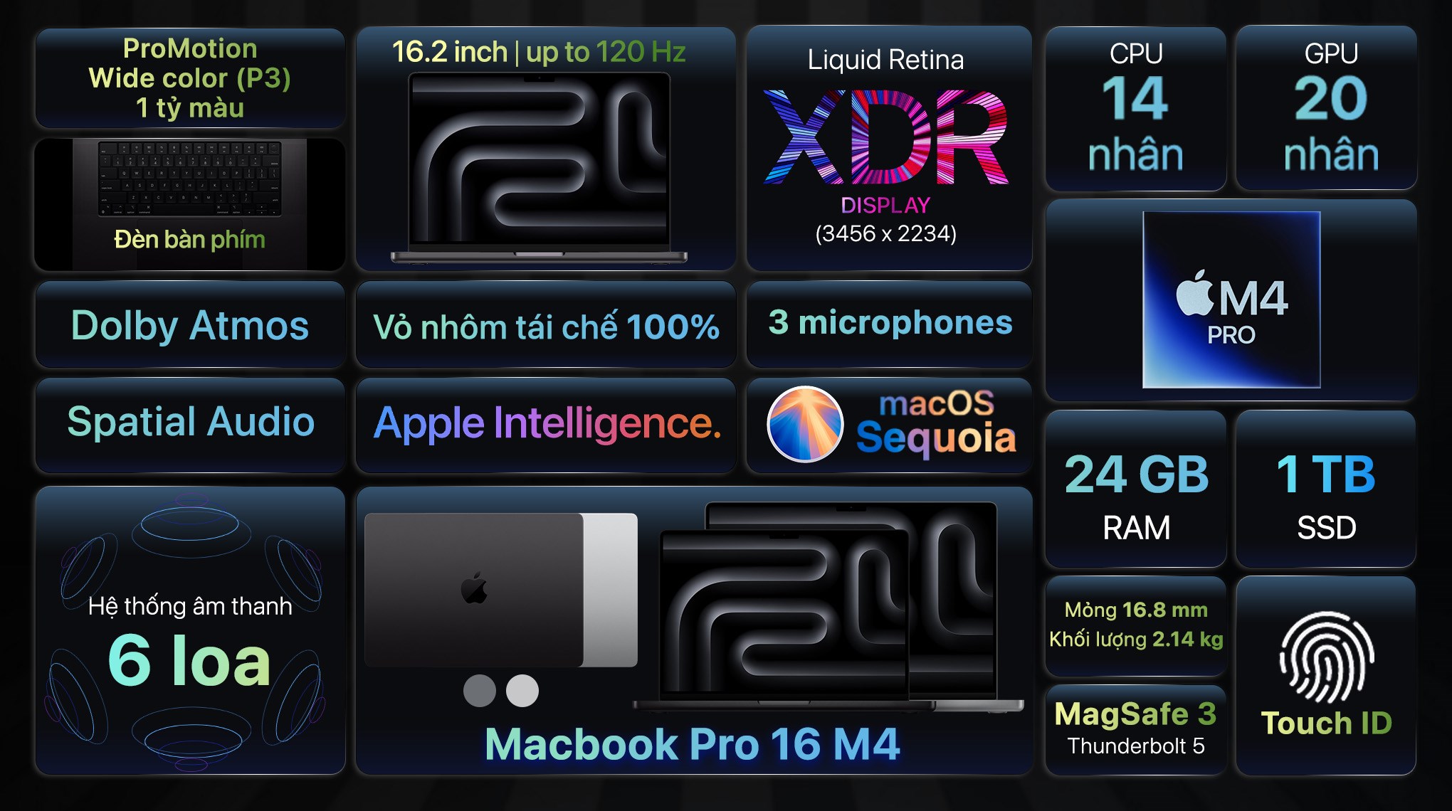 Laptop Apple MacBook Pro 16 inch M4 Pro 24GB/1TB