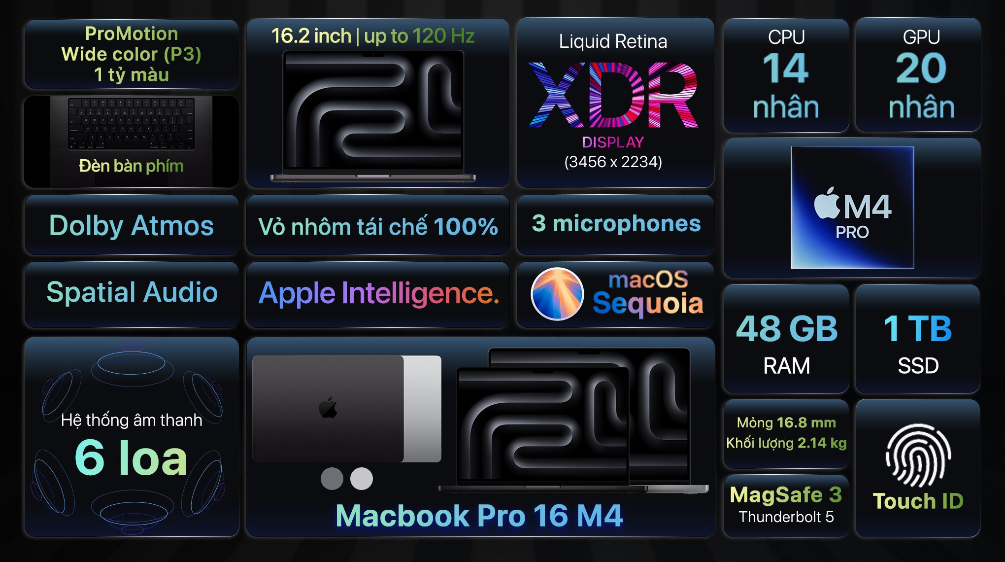 Laptop Apple MacBook Pro 16 inch M4 Pro 48GB/1TB