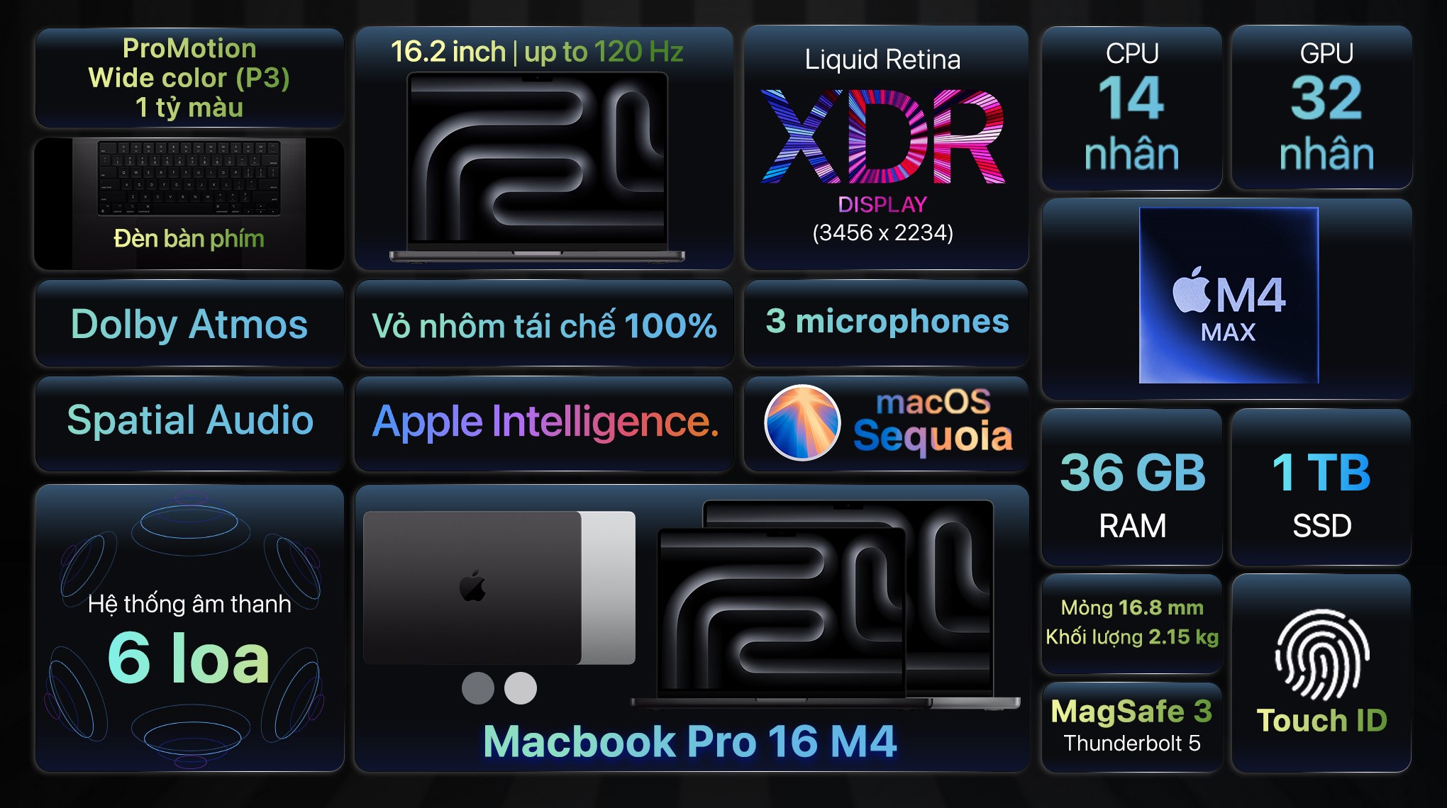 Laptop Apple MacBook Pro 16 inch M4 Max 36GB/1TB