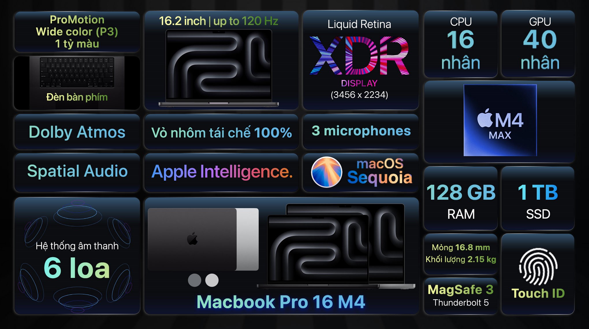 Laptop MacBook Pro 16 inch M4 Max 128GB/1TB