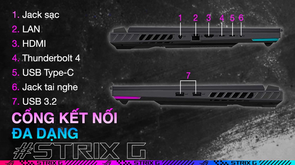 Laptop Asus Gaming ROG Strix G16 G614JV - N4156W (i7 13650HX, 16GB, 512GB, RTX 4060 8GB, WQXGA 240Hz, Win11)