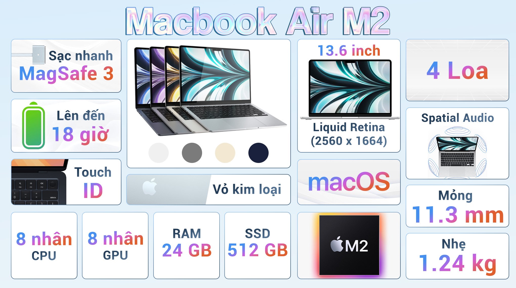 Laptop MacBook Air 13 inch M2 24GB/512GB