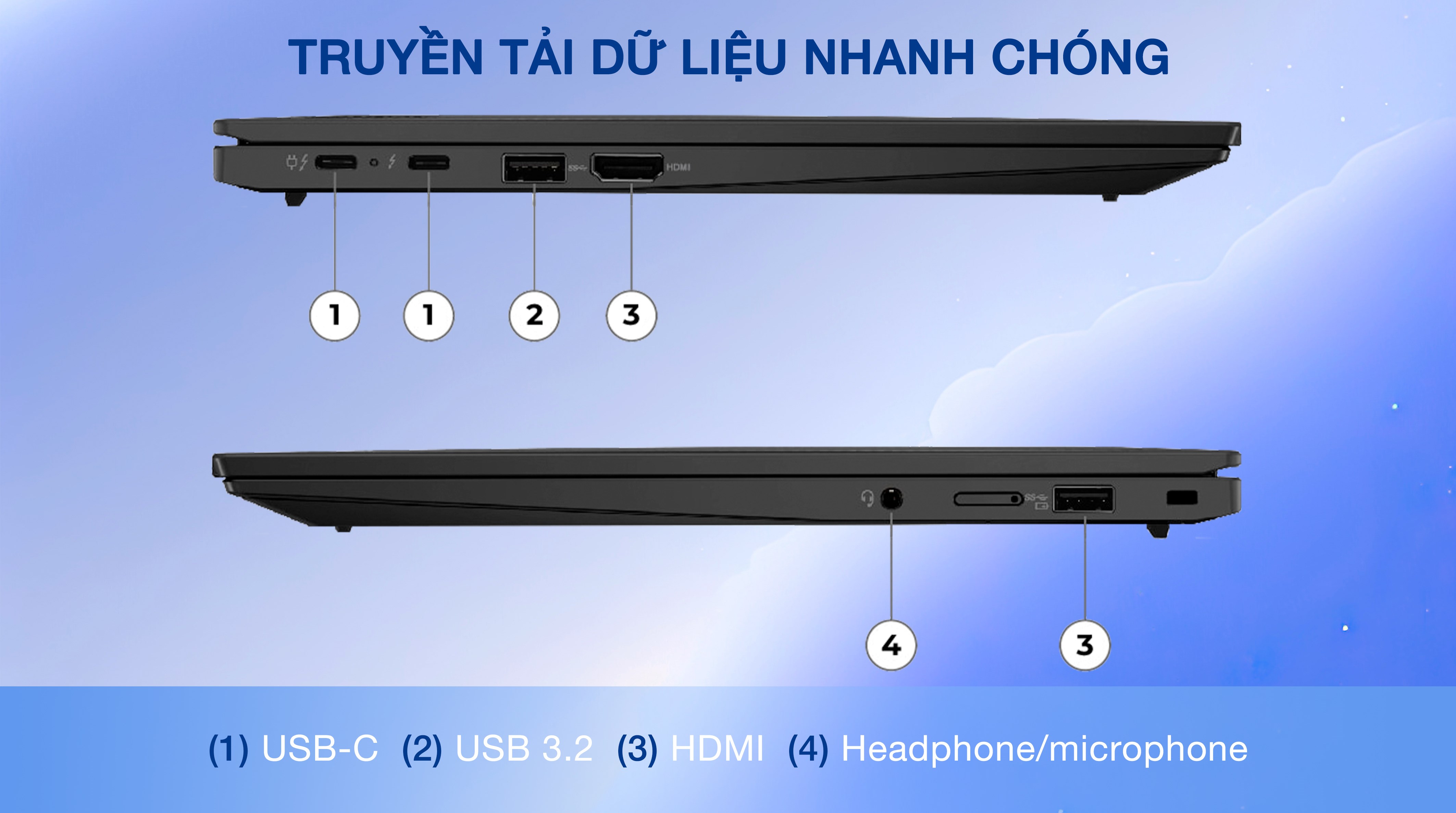 Laptop Lenovo ThinkPad X1 Carbon - 21KC008SVN (Ultra 7 155H, 32GB, 1TB, 2.8K OLED 120Hz, Cảm ứng, Win11 Pro)