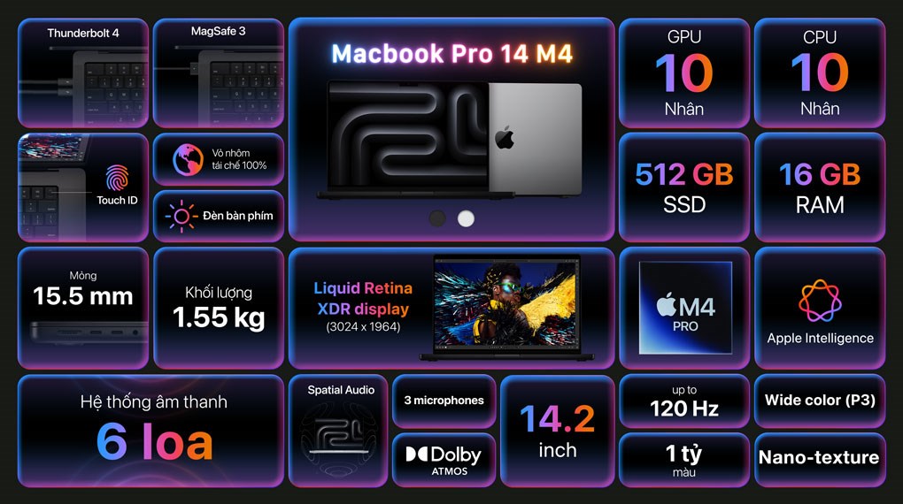 Laptop MacBook Pro 14 inch Nano M4 16GB/512GB