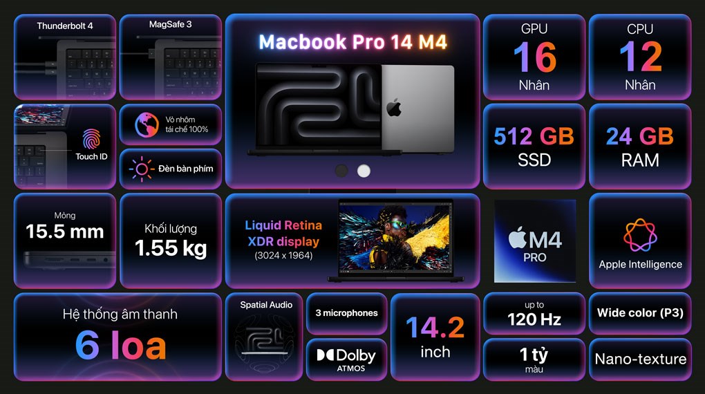 Laptop MacBook Pro 14 inch Nano M4 Pro 24GB/512GB