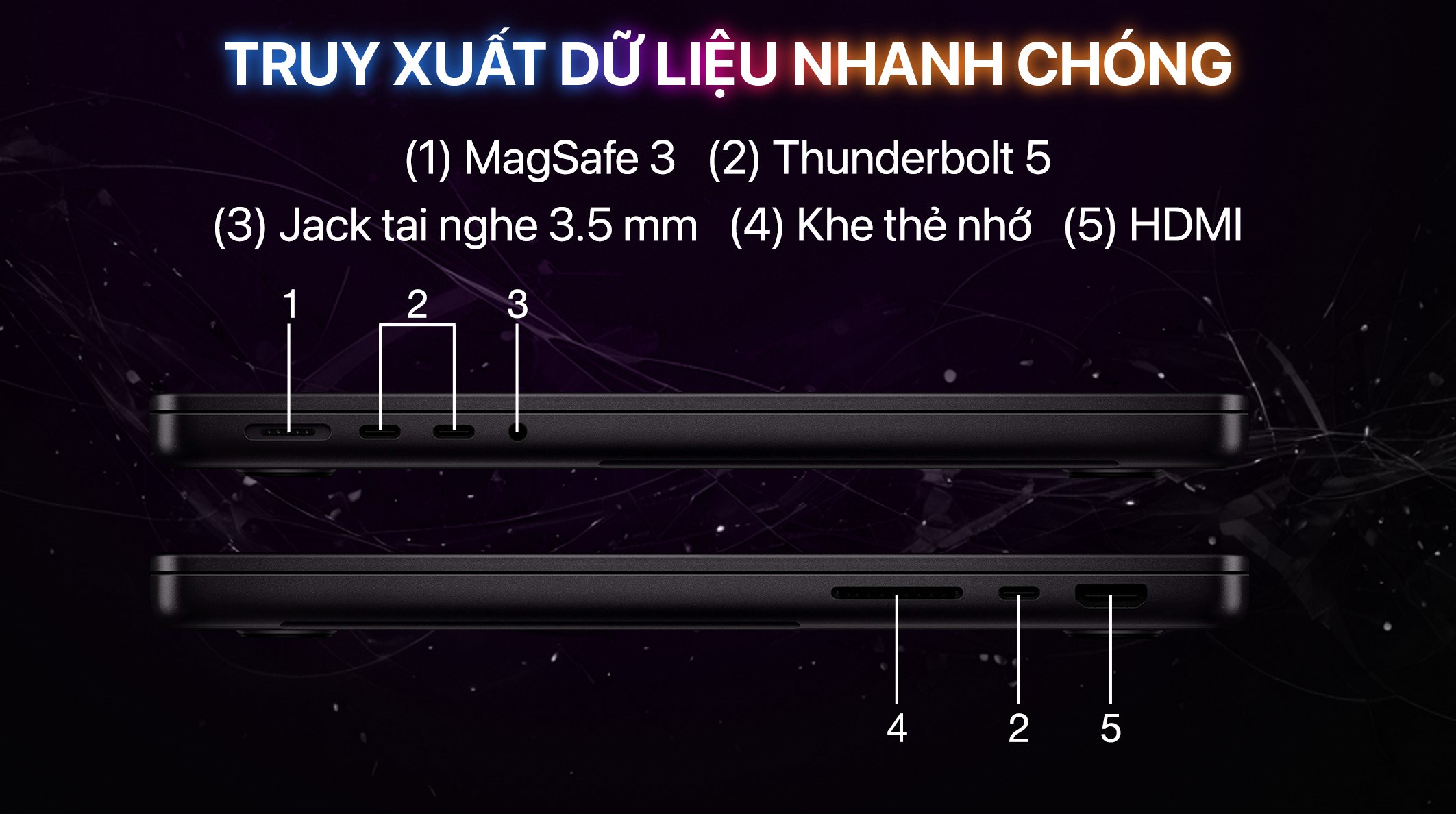 Laptop MacBook Pro 14 inch Nano M4 Max 36GB/1TB