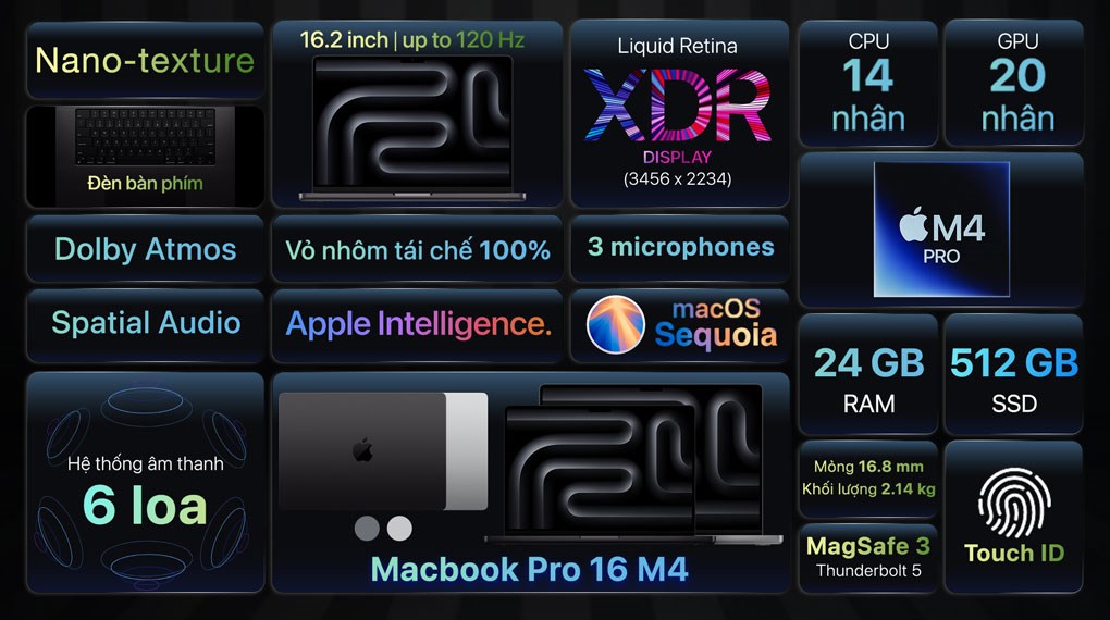 Laptop MacBook Pro 16 inch Nano M4 Pro 24GB/512GB