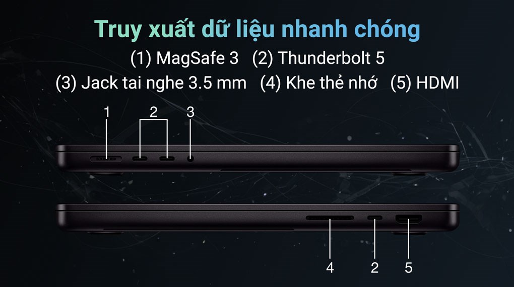 Laptop MacBook Pro 16 inch Nano M4 Pro 24GB/512GB