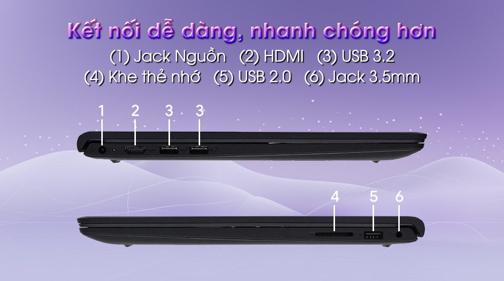 Laptop Dell Inspiron 15 3520 - 25P2315 (i7 1255U, 16GB, 512GB, Full HD 120Hz, OfficeHS, KYHD, Win11)