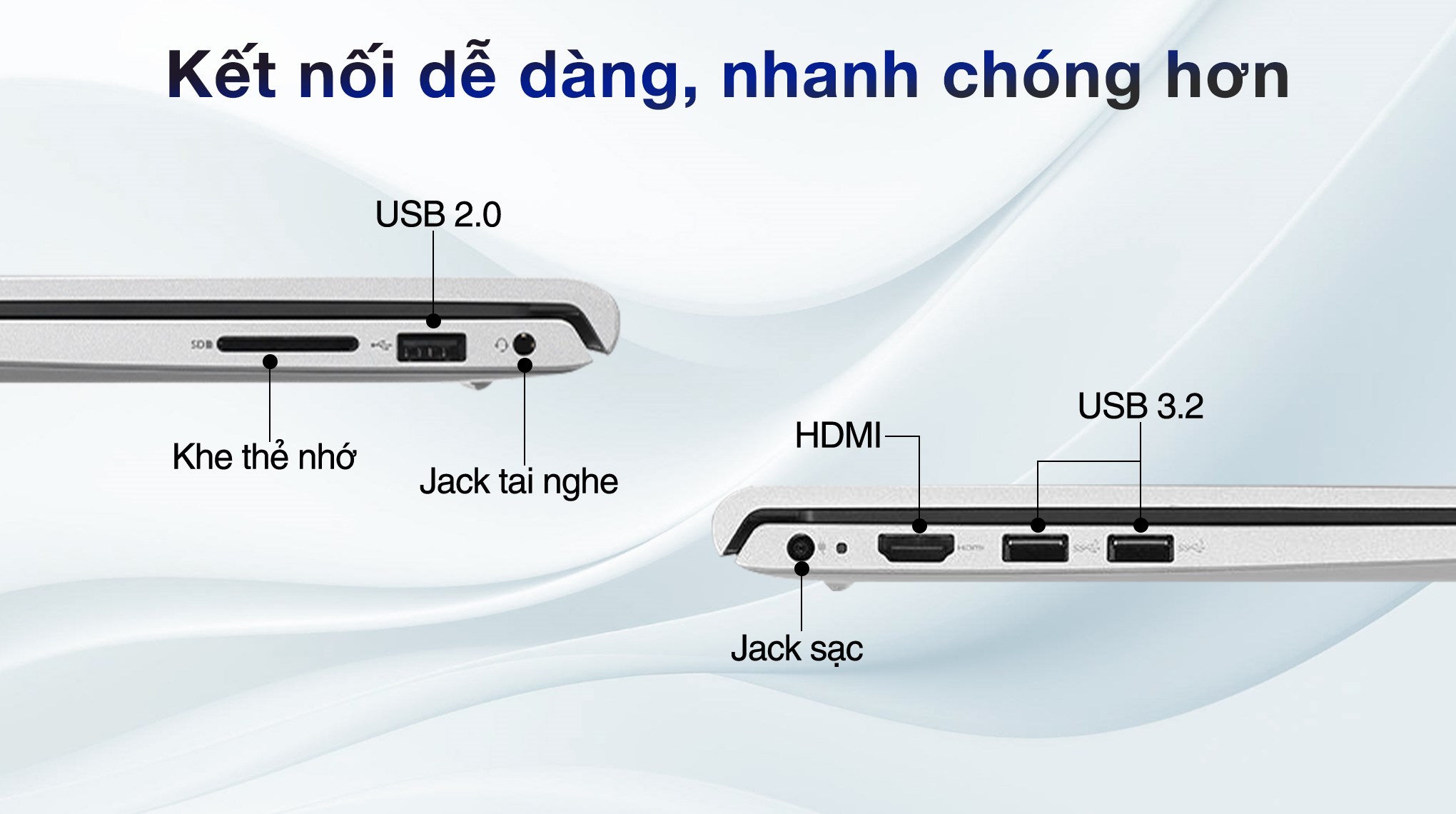 Laptop Dell Inspiron 15 3520 - N5I7125W1 (i7 1255U, 16GB, 512GB, Full HD 120Hz, OfficeHS, KYHD, Win11)