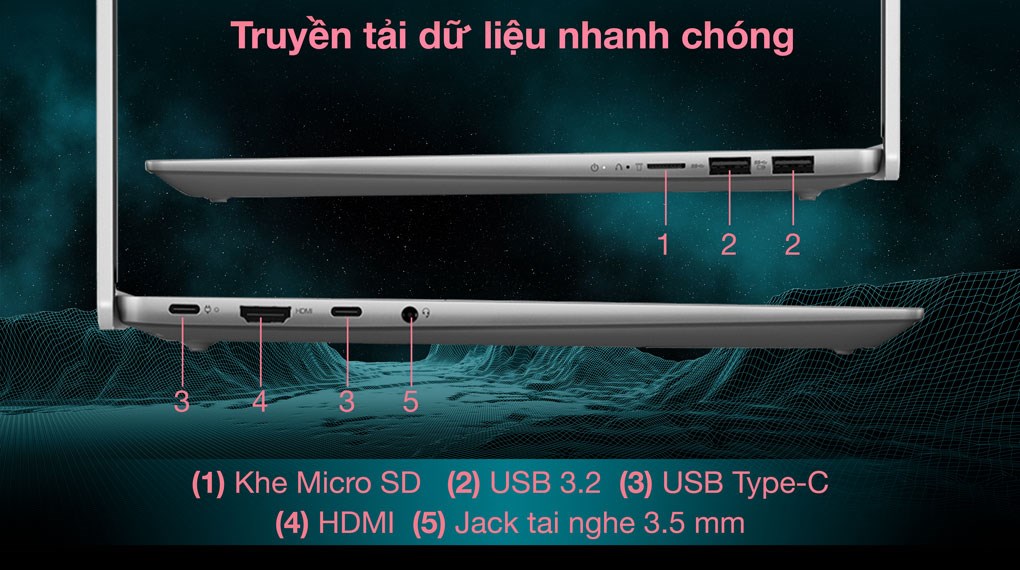 Laptop Lenovo IdeaPad Slim 5 14IMH9 - 83DA006TVN (Ultra 5 125H, 16GB, 1TB, WUXGA OLED, Win11)