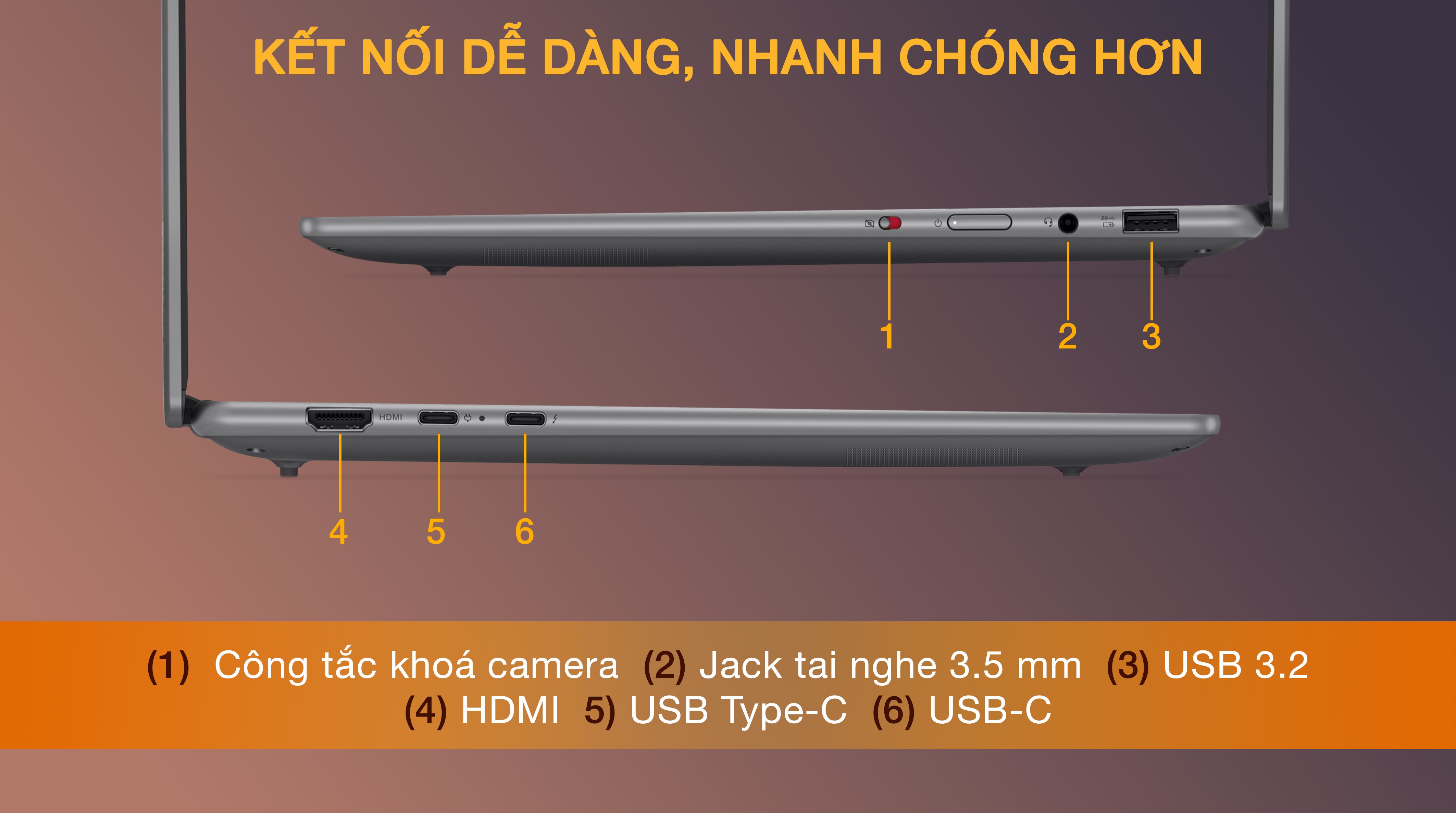 Laptop Lenovo Yoga Pro 7 14IMH9 - 83E2006MVN (Ultra 7 155H, 32GB, 1TB, RTX 4050 6GB, 2.8K OLED 120Hz, OfficeHS, Win11)