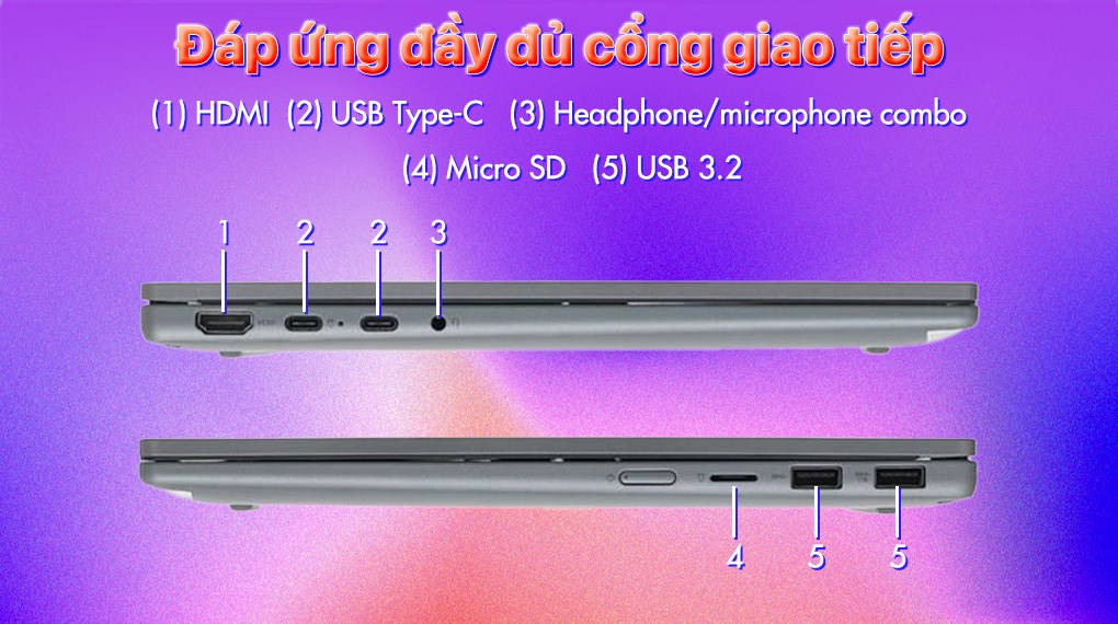 Laptop Lenovo IdeaPad 5 2in1 14IRH9 - 83KX003WVN (i5 13420H, 16GB, 512GB, WUXGA OLED, Cảm ứng, Win11)