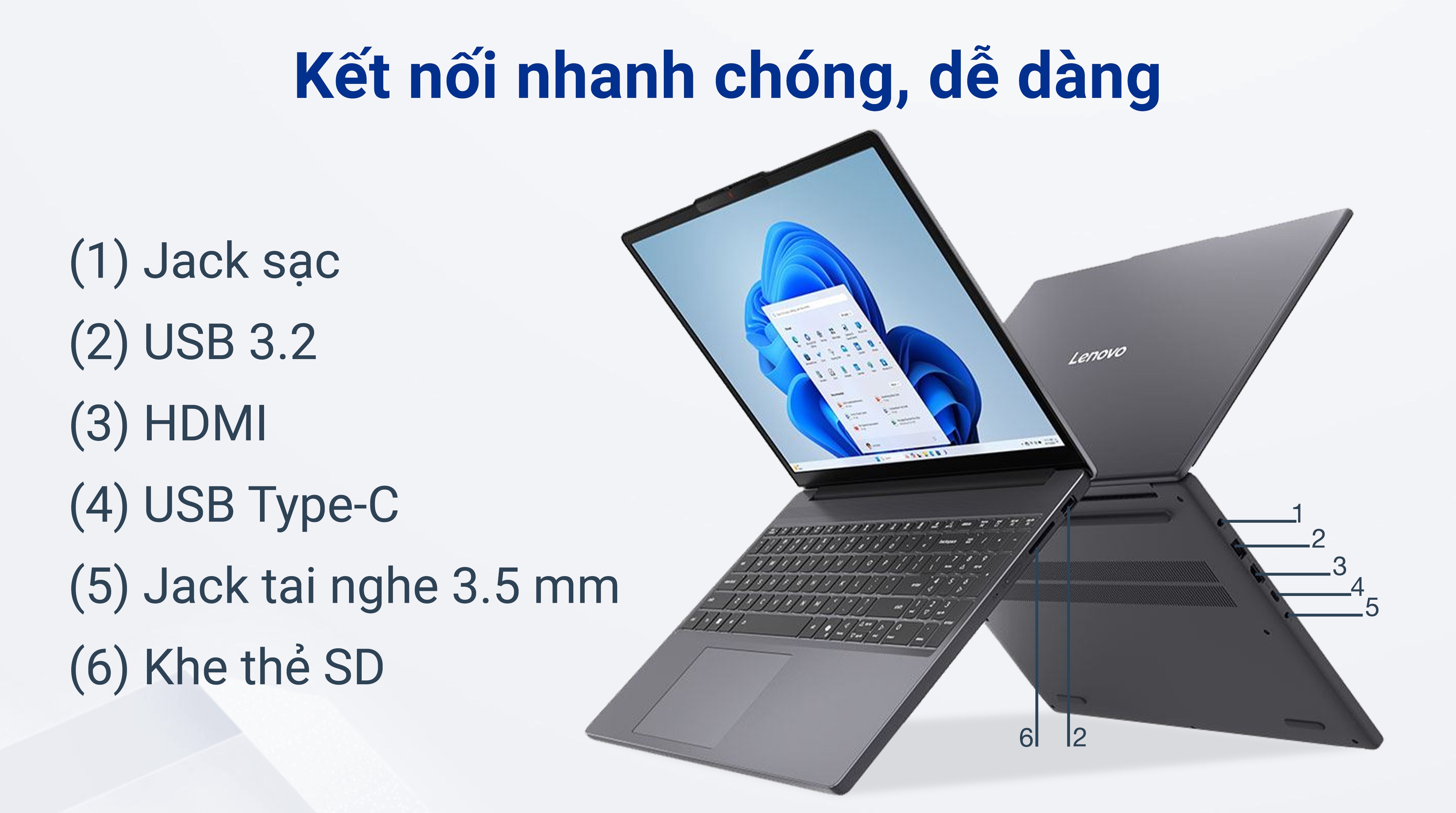 Laptop Lenovo IdeaPad Slim 3 15IRH10 - 83K1000HVN (i5 13420H, 16GB, 512GB, WUXGA, Win11)