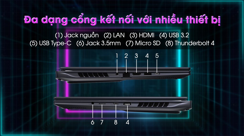 Laptop GIGABYTE AORUS 16X X6LAG - 9RX6LASGDDJIXDVN010 (i7 14650HX, 16GB, 1TB, RTX 4070 8GB, WQXGA 165Hz, Win11)