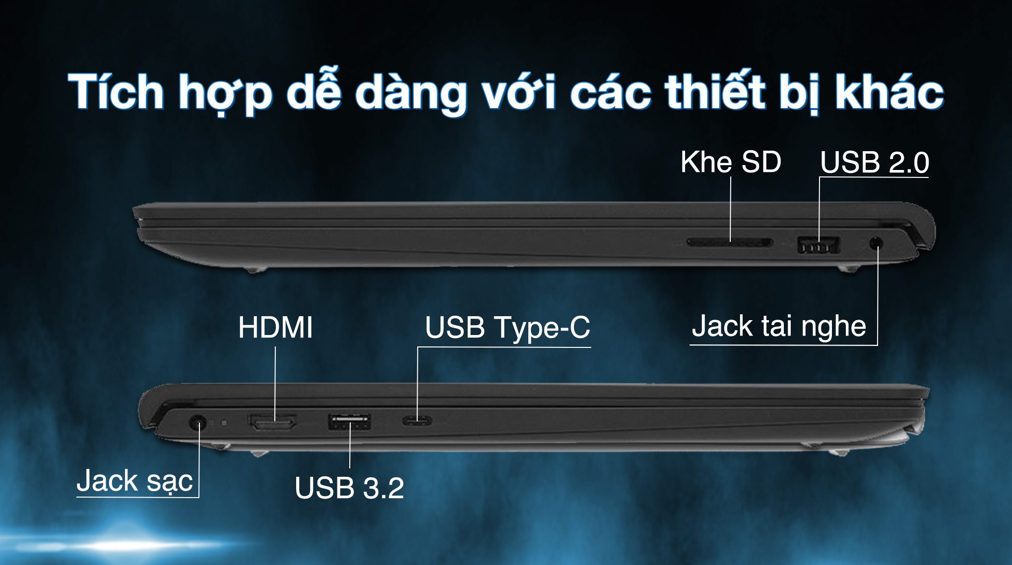 Laptop Dell Inspiron 15 3530 - N5I7305W1 (i7 1355U, 16GB, 512GB, Full HD 120Hz, OfficeH24+365, Win11)