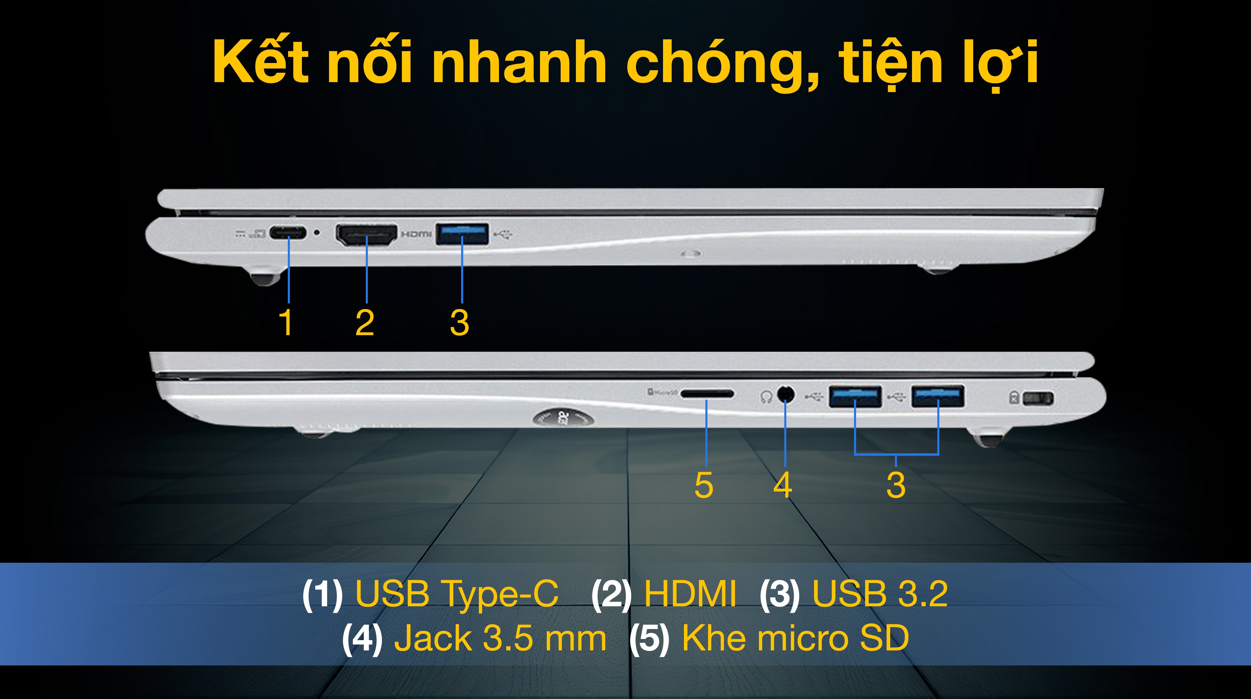 Laptop Acer Aspire Lite 15 AL15 41P R3U5 - NX.J53SV.001 (R7 5700U, 16GB, 512GB, Full HD, Win11)