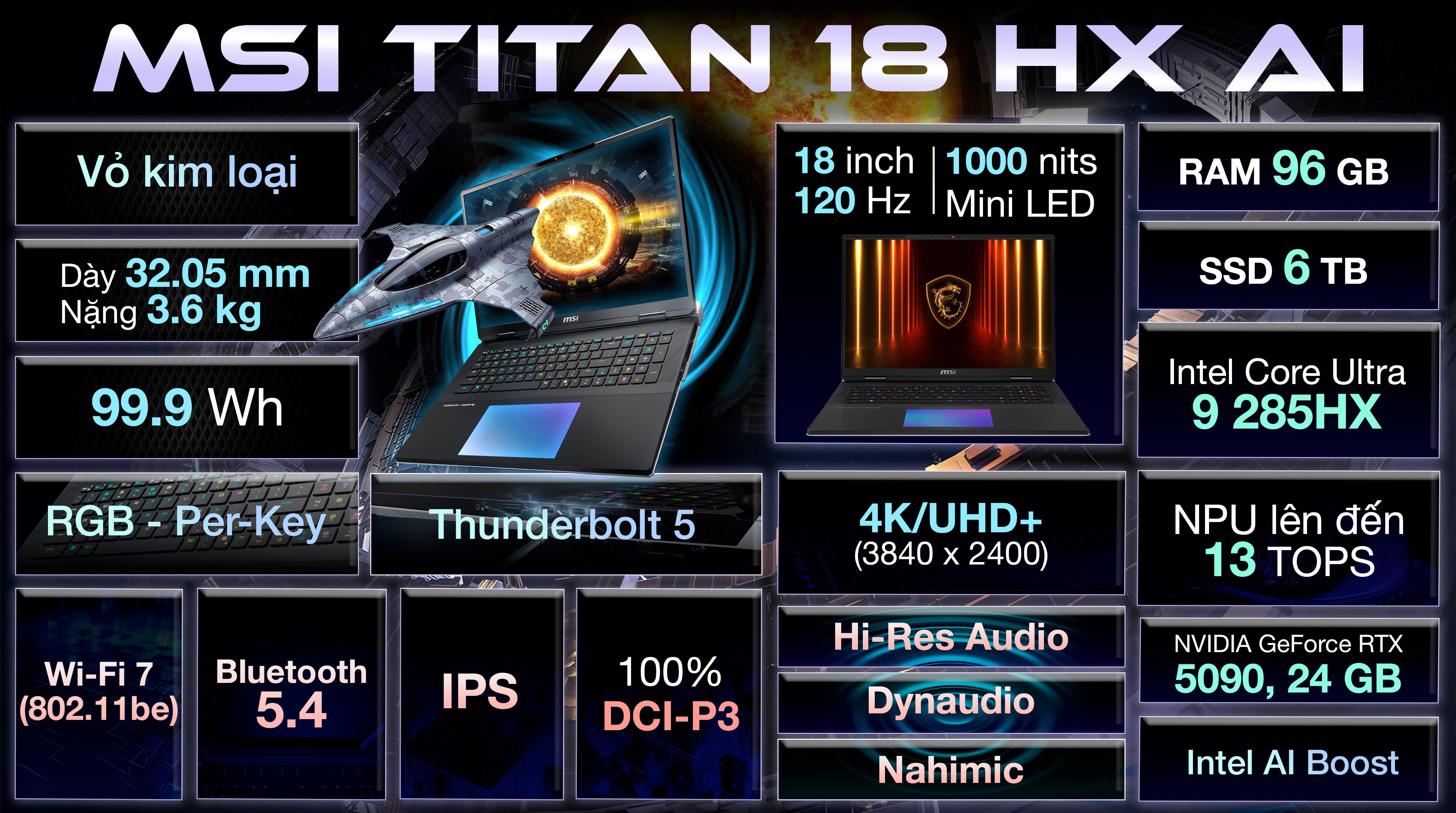 Laptop MSI Gaming Titan 18 HX AI A2XWJG - 035VN (Ultra 9 285HX, 96GB, 6TB, RTX 5090 24GB, 4K 120Hz, Win11)