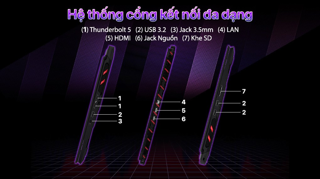 Laptop MSI Raider 18 HX AI A2XWIG - 033VN (Ultra 9 285HX, 64GB, 4TB, RTX 5080 16GB, 4K 120Hz, Win11)