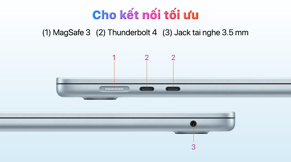Laptop MacBook Air 15 inch M4 24GB/256GB