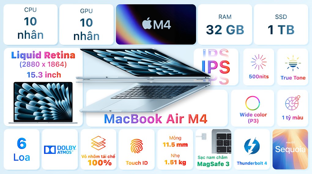 Laptop MacBook Air 15 inch M4 32GB/1TB
