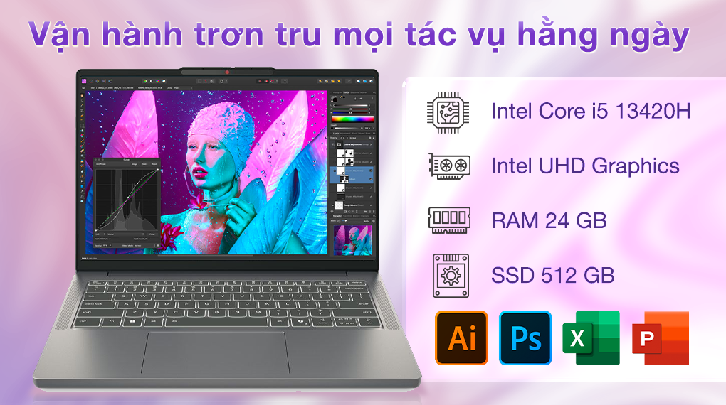 Laptop Lenovo IdeaPad Slim 3 14IRH10 - 83K0000AVN (i5 13420H, 24GB, 512GB, WUXGA, Win11)