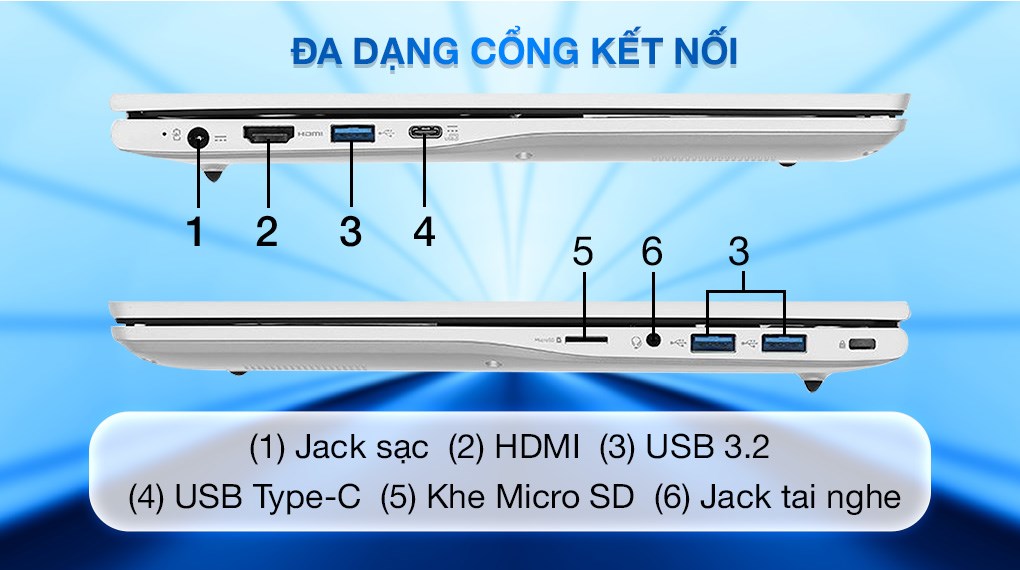 Laptop Acer Aspire Lite 15 AL15 71P 517D - NX.J7KSV.001 (i5 12450H, 16GB, 512GB, Full HD, Win11)