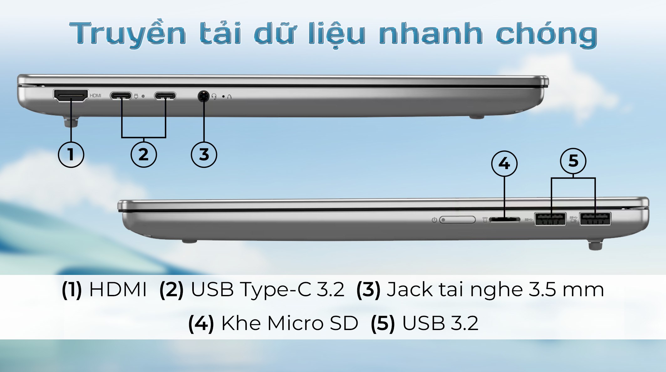 Laptop Lenovo Ideapad Slim 5 OLED 14AKP10 - 83HX001JVN (R7 AI 350, 32GB, 1TB, WUXGA OLED, Win11)
