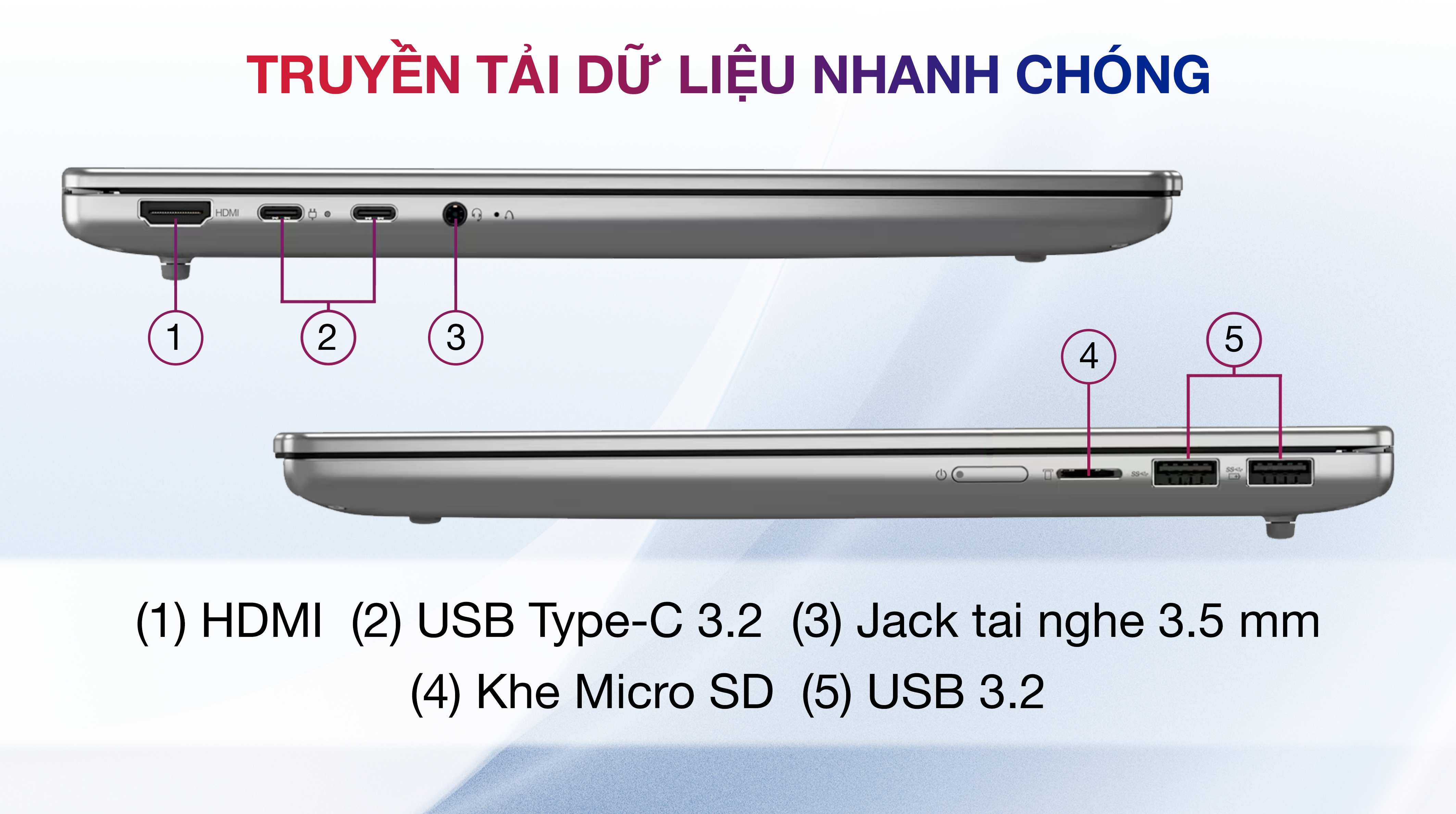 Laptop Lenovo Ideapad Slim 5 OLED 14AKP10 - 83HX001KVN (R5 AI 340, 24GB, 512GB, WUXGA OLED, Win11)