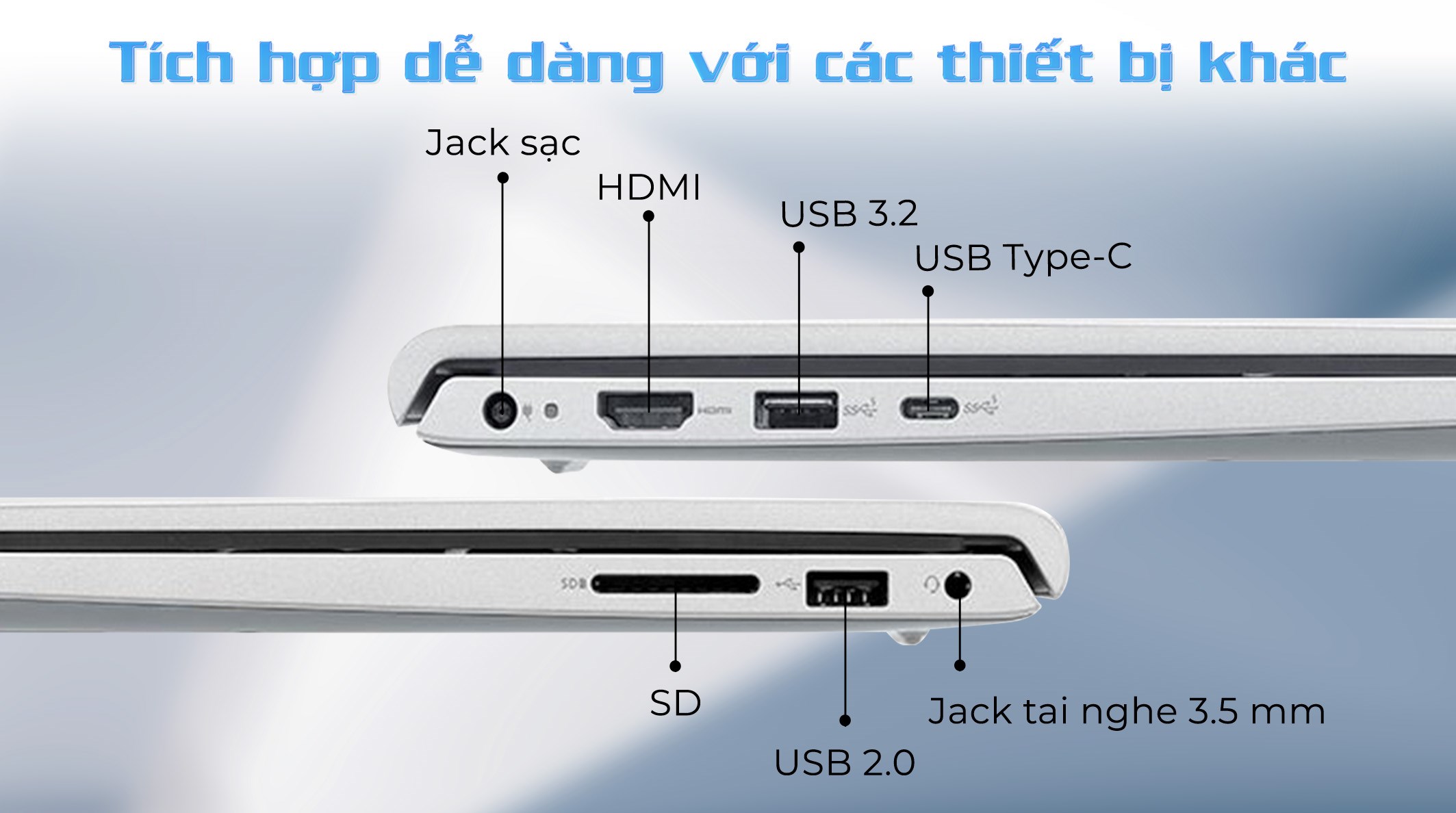 Laptop Dell Inspiron 15 3530 - 71053721 (i7 1355U, 16GB, 512GB, Full HD 120Hz, OfficeH24+365, Win11)